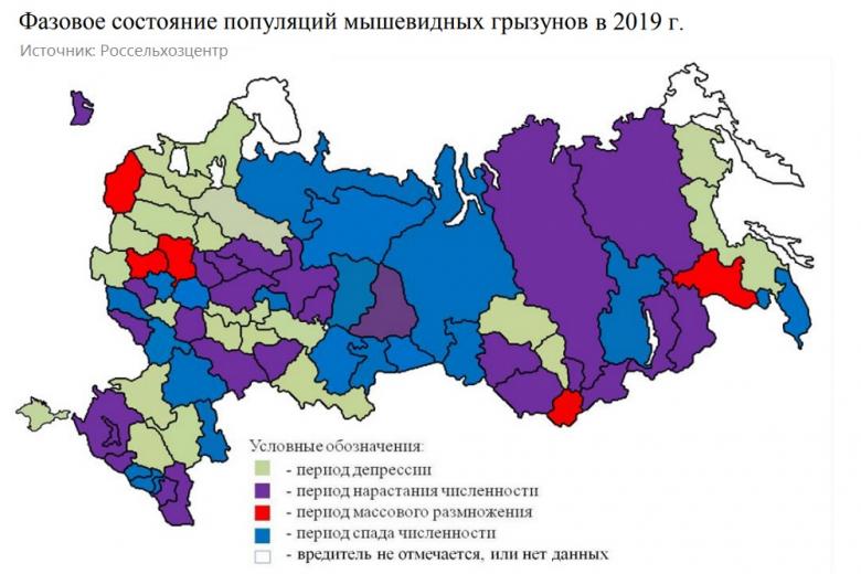 «Россельхозцентр» опубликовал прогноз по болезням и вредителям-2020 